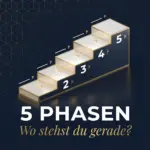5 Phasen - Wo stehst du gerade? im Network Marketing