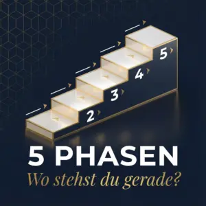 5 Phasen - Wo stehst du gerade? im Network Marketing